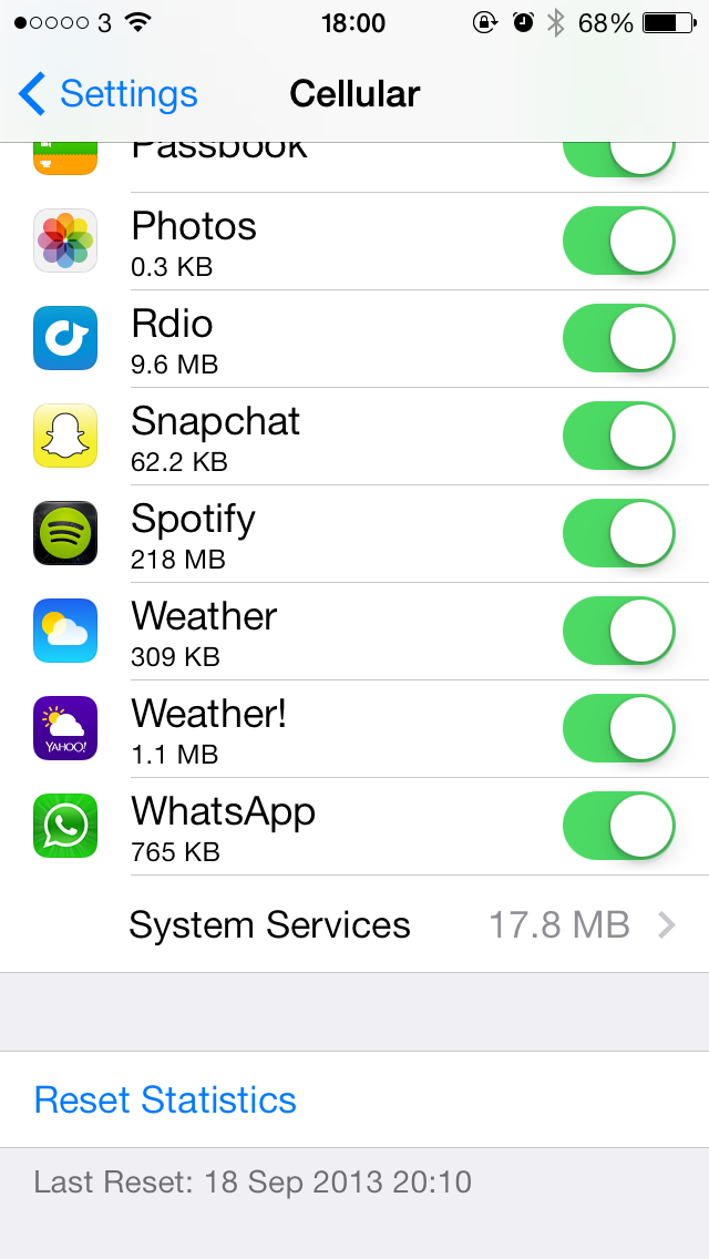 Data Usage Spotify App